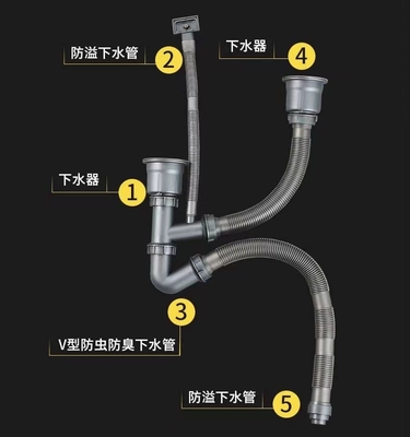Stangen-Wannen-doppelte Schüssel des Quadrat-680*450mm Undermount für Küchen-Wäscherei